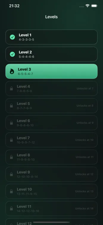 MaxPush levels list showing completed, current and locked levels with their rep structures